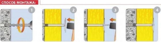 Fixation de la mousse avec des chevilles au mur