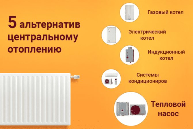 Qui est responsable du chauffage dans un immeuble à appartements