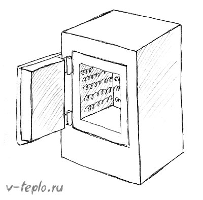 Facile à fabriquer, pratique à utiliser. Four à moufle en céramique