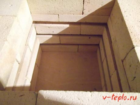 Facile à fabriquer, pratique à utiliser. Four à moufle en céramique