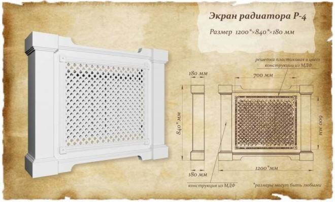 Grilles métalliques pour radiateurs chauffants