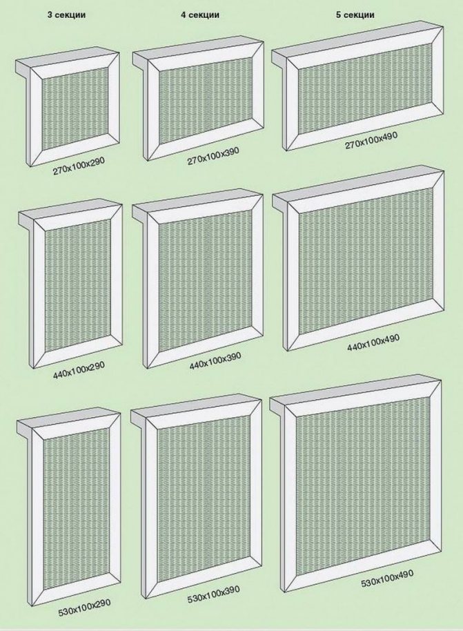 Grilles métalliques pour radiateurs chauffants