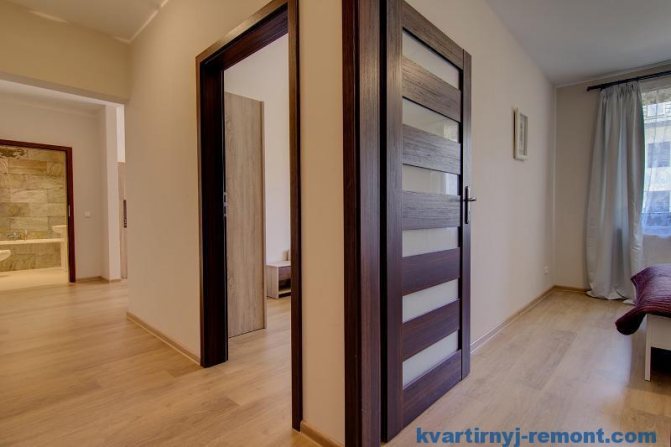 Portes intérieures
