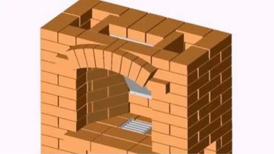 Bricolage mini cheminée pour une maison de campagne