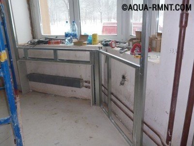Installation du cadre pour la boîte