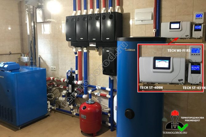 Installation du contrôleur TECH ST-409N, ST-431N, WiFi-RS