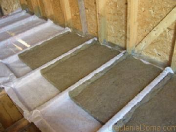 Isolation fiable Vermiculite 5 caractéristiques
