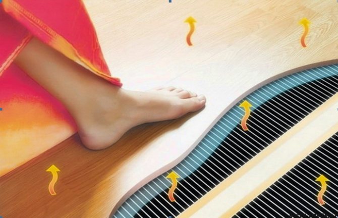 Le revêtement de sol doit absorber le rayonnement infrarouge