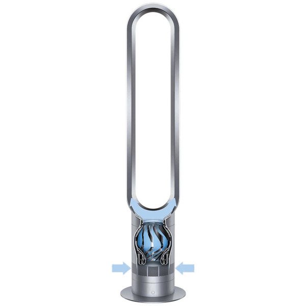 Radiateur soufflant extérieur