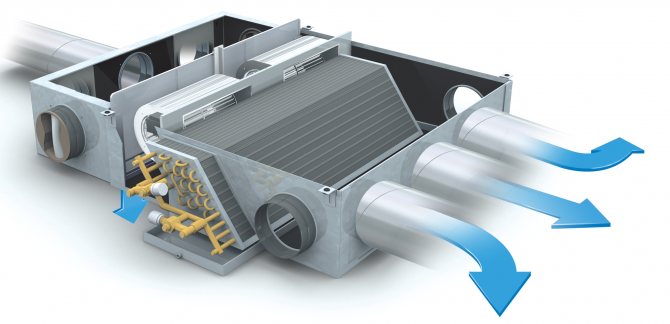 Inconvénients de la ventilation industrielle