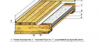 Schéma général de l'isolation des sols en bois