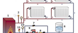 Système de chauffage à un ou deux tuyaux - quel est le meilleur?