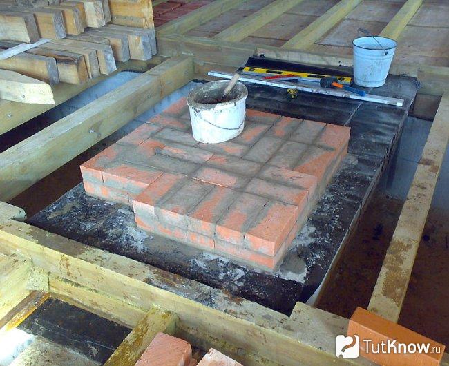 Base pour le poêle dans la cuisine d'été