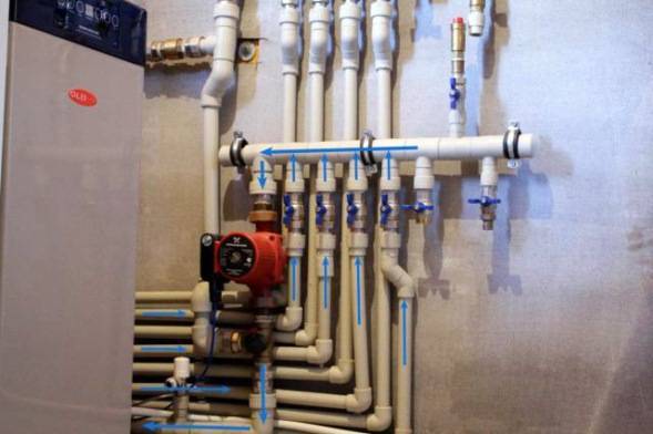 Les principaux points d'installation et de réglage des débitmètres pour le chauffage par le sol