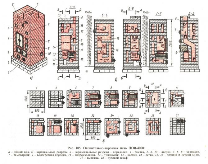 Chauffage et cuisinière à combustion longue