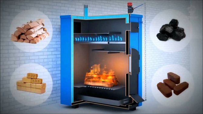 Chauffage avec une chaudière à combustible solide EXAMEN DES PRIX DES CHAUDIÈRES À PELLETS TOBY - chaudières monobloc à pellets WIRBEL ECO-CK110 à Solovki Chaudière à combustible solide moderne Installation d'une cheminée