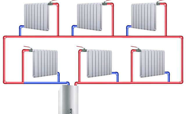chauffage dans une maison privée monotube ou bi-tube