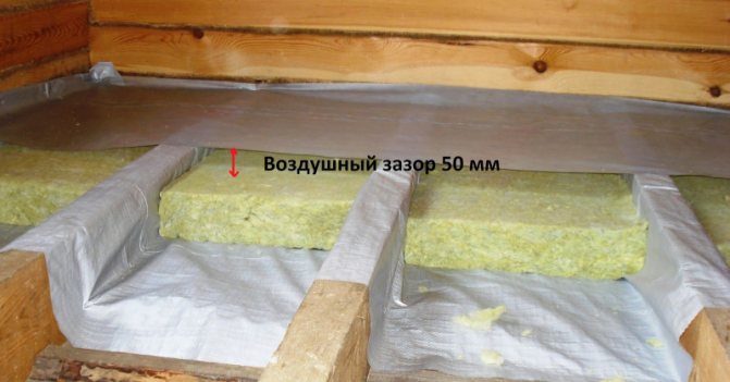 Pare-vapeur pour le sol dans une maison en bois: procédure d'installation