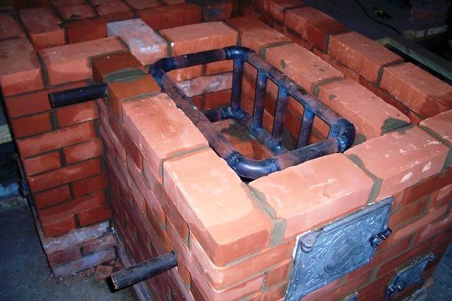 Chaudière pour chauffer une maison privée