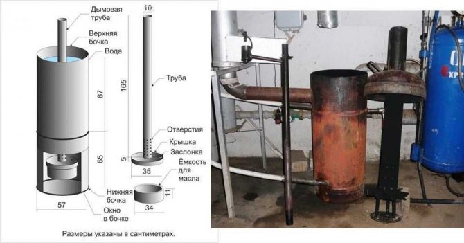 Four à bol plasma