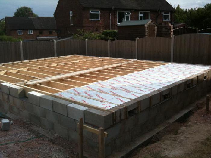 penoplex pour les sols