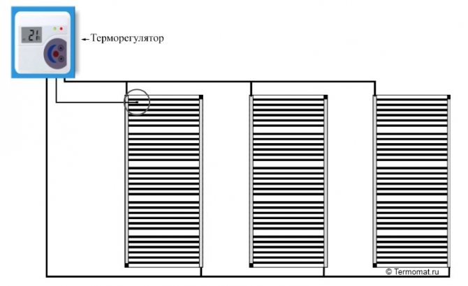 Connexion du thermostat