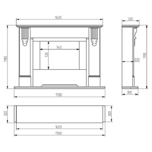 Diagramme détaillé