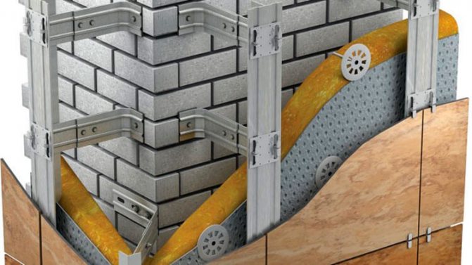 sous-système de façade de ventilation
