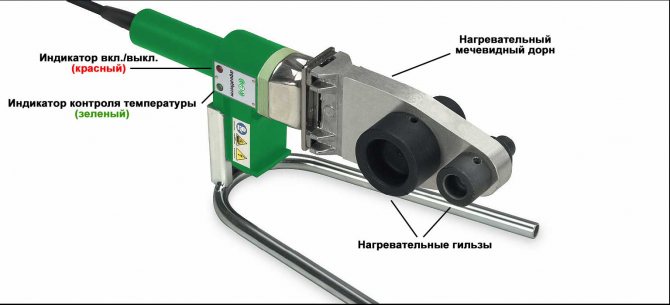 comment connecter des tuyaux en polypropylène