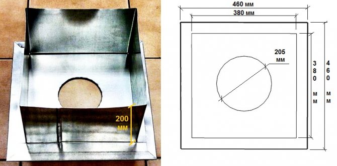 PPU pour tube rond