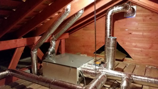 Ventilation forcée