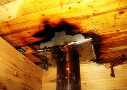 Nettoyage de cheminée dans la maison