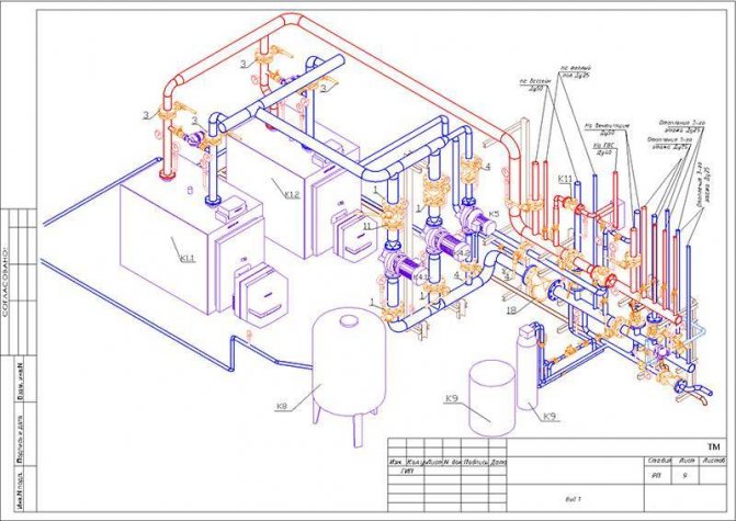 Conception de systèmes de chauffage et de ventilation