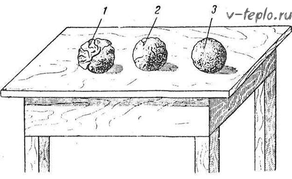 chèque d'argile