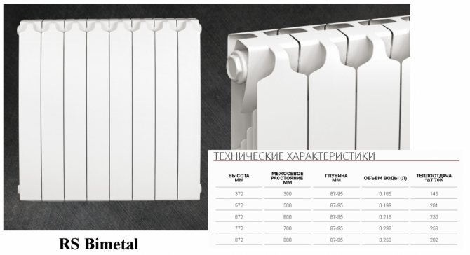 radiateurs de chauffage sira (passe-partout)
