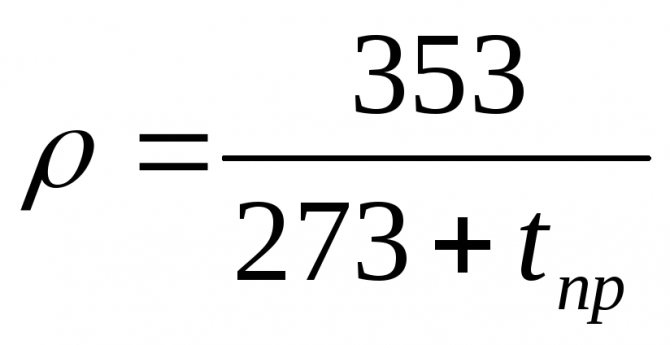 Calcul de la hotte pour la cuisine