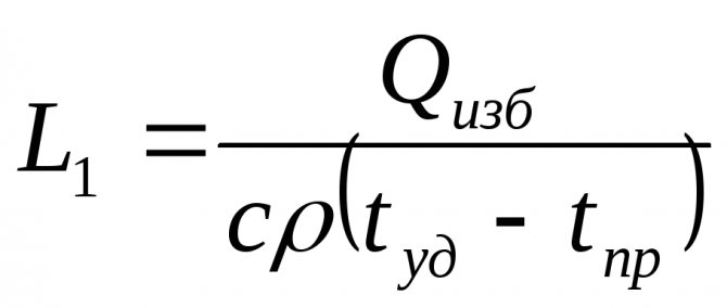 Calcul de la hotte pour la cuisine