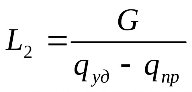 Calcul de la hotte pour la cuisine