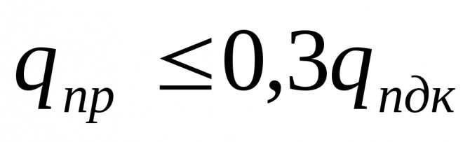 Calcul de la hotte pour la cuisine