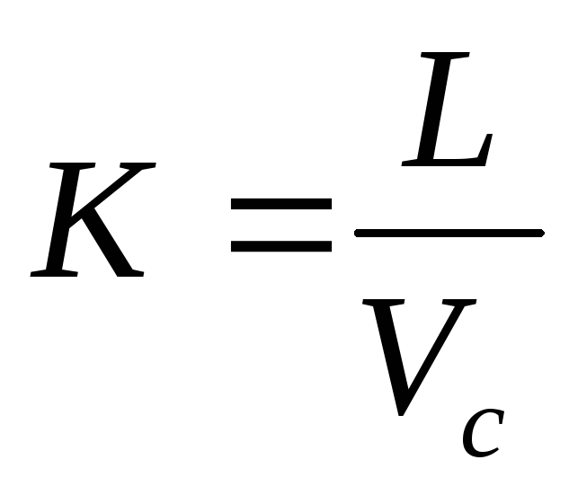 Calcul de la hotte pour la cuisine