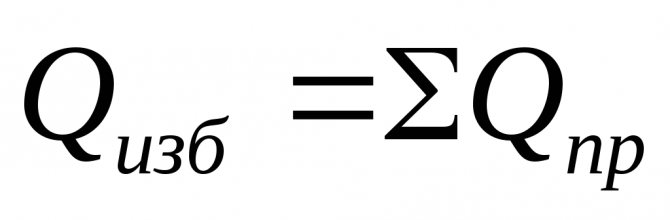 Calcul de la hotte pour la cuisine