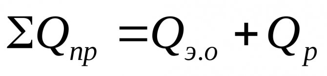 Calcul de la hotte pour la cuisine
