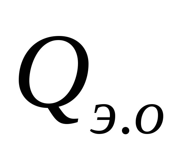 Calcul de la hotte pour la cuisine