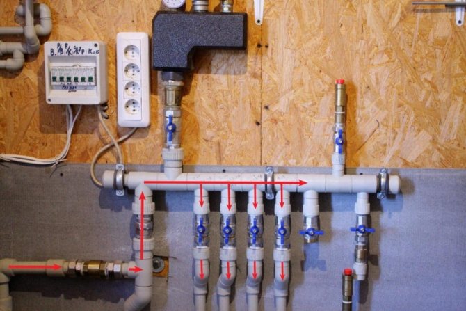 Collecteur de distribution de chauffage