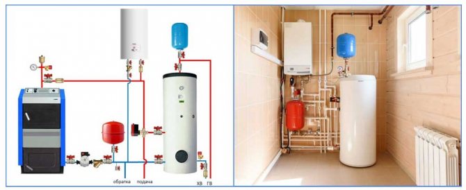 Vase d'expansion pour la sélection de l'alimentation en eau, l'installation