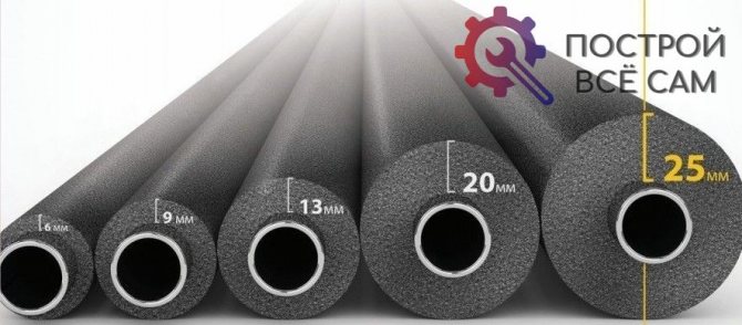 Dimensions d'isolation