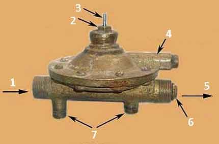 Réducteur d'un geyser d'eau