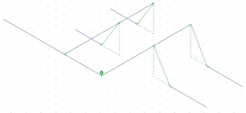 Figure. 14. Toutes les pentes mesurées