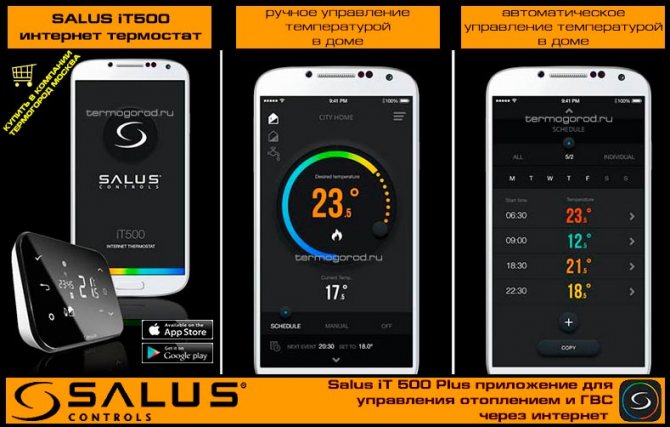 Système de contrôle de chauffage Internet Salus iT500