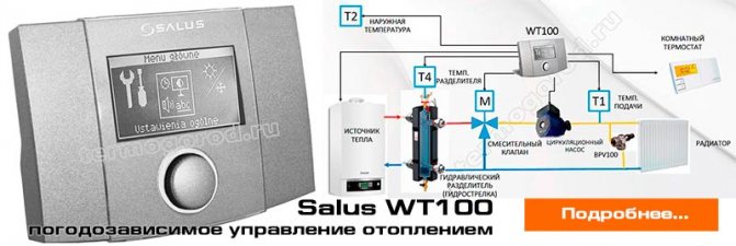 Salus WT100 Régulation de chauffage en fonction des conditions météorologiques